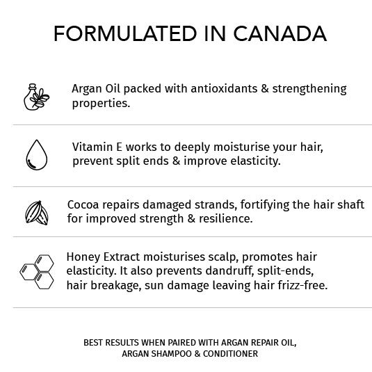 Argan Oil Shampoo